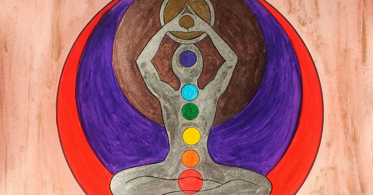 La conciencia La estructura de la psique